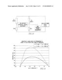 Method and Apparatus for the Measurement of the Mass Fraction of Water in     Oil-Water Mixtures diagram and image