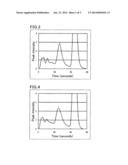 LIQUID CHROMATOGRAPHY COLUMN, AND METHOD FOR ANALYZING HEMOGLOBIN diagram and image