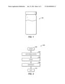 Method For Preparing Petroleum Based Samples For Analysis of Elemental and     Isotopic Species diagram and image