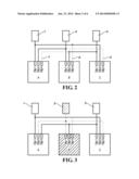 Method and Apparatus for Redundant Detection of a Rotational Direction diagram and image