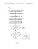 METHODS AND SYSTEMS FOR MONITORING ENGINE OIL TEMPERATURE OF AN OPERATING     ENGINE diagram and image