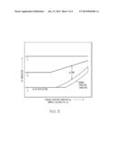 METHODS AND SYSTEMS FOR MONITORING ENGINE OIL TEMPERATURE OF AN OPERATING     ENGINE diagram and image