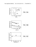 CARBON NANOTUBE TEMPERATURE AND PRESSURE SENSORS diagram and image