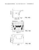 CARBON NANOTUBE TEMPERATURE AND PRESSURE SENSORS diagram and image