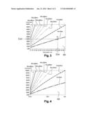 METHOD OF INSPECTING IMPACTS OBSERVED IN FAN CASINGS diagram and image