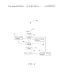 LATHE CONTROL SYSTEM diagram and image