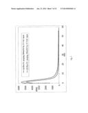 REGENERABLE ADSORPTION UNIT diagram and image