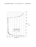 REGENERABLE ADSORPTION UNIT diagram and image