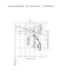 PROCESS FOR PRODUCTION OF SILICON SINGLE CRYSTAL, AND HIGHLY DOPED N-TYPE     SEMICONDUCTOR SUBSTRATE diagram and image