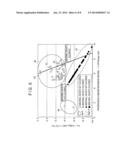 PROCESS FOR PRODUCTION OF SILICON SINGLE CRYSTAL, AND HIGHLY DOPED N-TYPE     SEMICONDUCTOR SUBSTRATE diagram and image