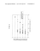 PROCESS FOR PRODUCTION OF SILICON SINGLE CRYSTAL, AND HIGHLY DOPED N-TYPE     SEMICONDUCTOR SUBSTRATE diagram and image