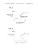 CONTROL APPARATUS FOR ENGINE diagram and image