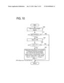 CONTROL APPARATUS FOR ENGINE diagram and image