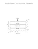 METHOD OF FORMING A GERMANIUM LAYER ON A SILICON SUBSTRATE AND A     PHOTOVOLTAIC DEVICE INCLUDING A GERMANIUM LAYER diagram and image