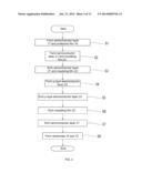 SOLAR CELL diagram and image