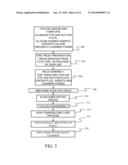 NON-PNEUMATIC SURVIVABLE TIRE MOUNTING SYSTEM FOR CONVENTIONAL WHEELS diagram and image