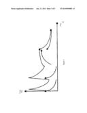 SECTIONED FLOW DEVICE diagram and image