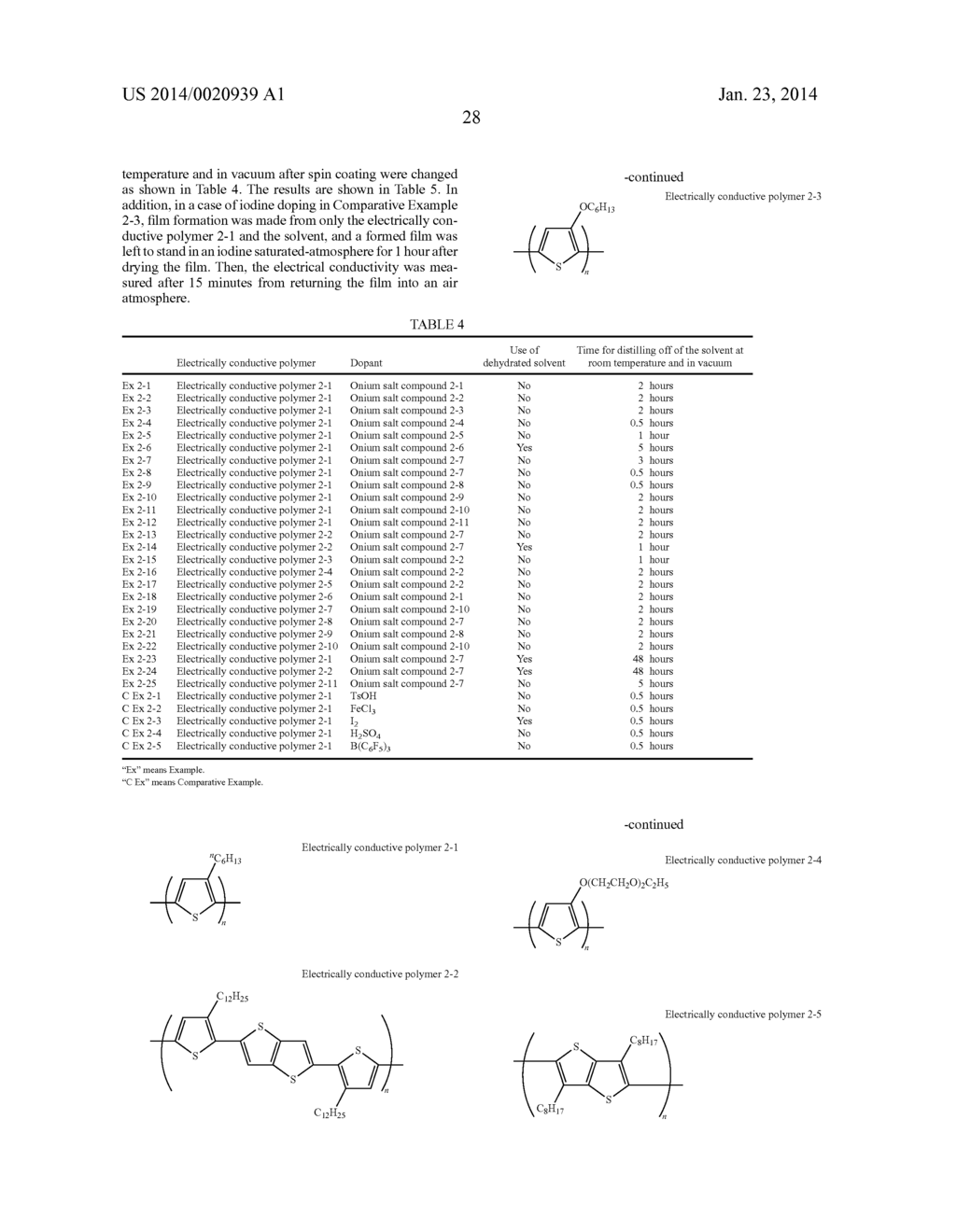 ELECTRICALLY CONDUCTIVE COMPOSITION, ELECTRICALLY CONDUCTIVE FILM USING     THE COMPOSITION AND A METHOD OF PRODUCING THE SAME - diagram, schematic, and image 29