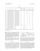 ELECTRICALLY CONDUCTIVE COMPOSITION, ELECTRICALLY CONDUCTIVE FILM USING     THE COMPOSITION AND A METHOD OF PRODUCING THE SAME diagram and image