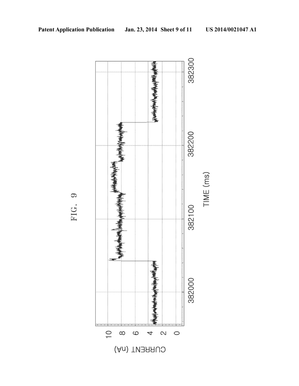 METHOD FOR ANALYZING BIOMOLECULES USING ASYMMETRIC ELECTROLYTE     CONCENTRATION - diagram, schematic, and image 10