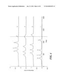 Method and apparatus for precise seletion and extraction of a focused     component in isoelectric focusing performed in micro-channels diagram and image