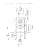 System and Process for Making Formic Acid diagram and image