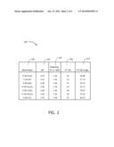 System and Process for Making Formic Acid diagram and image