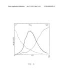 System and Process for Making Formic Acid diagram and image