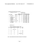 Hydrocarbon Viscosity Reduction Method diagram and image