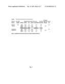 Hydrocarbon Viscosity Reduction Method diagram and image