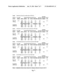 Hydrocarbon Viscosity Reduction Method diagram and image