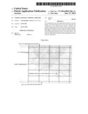 Energy Efficient Topsoil Screener diagram and image