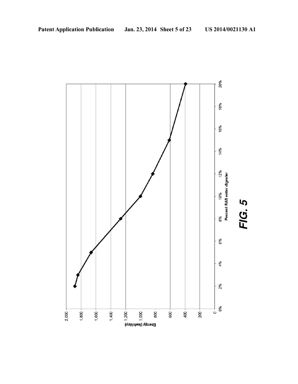 HYBRID AEROBIC AND ANAEROBIC WASTEWATER AND SLUDGE TREATMENT SYSTEMS AND     METHODS - diagram, schematic, and image 06