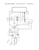 WASTEWATER TREATMENT diagram and image