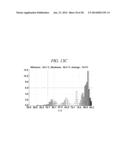 FLEXIBLE TRANSPARENT HEATING ELEMENT USING GRAPHENE AND METHOD FOR     MANUFACTURING THE SAME diagram and image