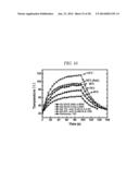 FLEXIBLE TRANSPARENT HEATING ELEMENT USING GRAPHENE AND METHOD FOR     MANUFACTURING THE SAME diagram and image