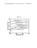 FLEXIBLE TRANSPARENT HEATING ELEMENT USING GRAPHENE AND METHOD FOR     MANUFACTURING THE SAME diagram and image