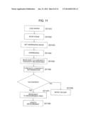 PATTERN MEASURING APPARATUS diagram and image