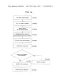 PATTERN MEASURING APPARATUS diagram and image