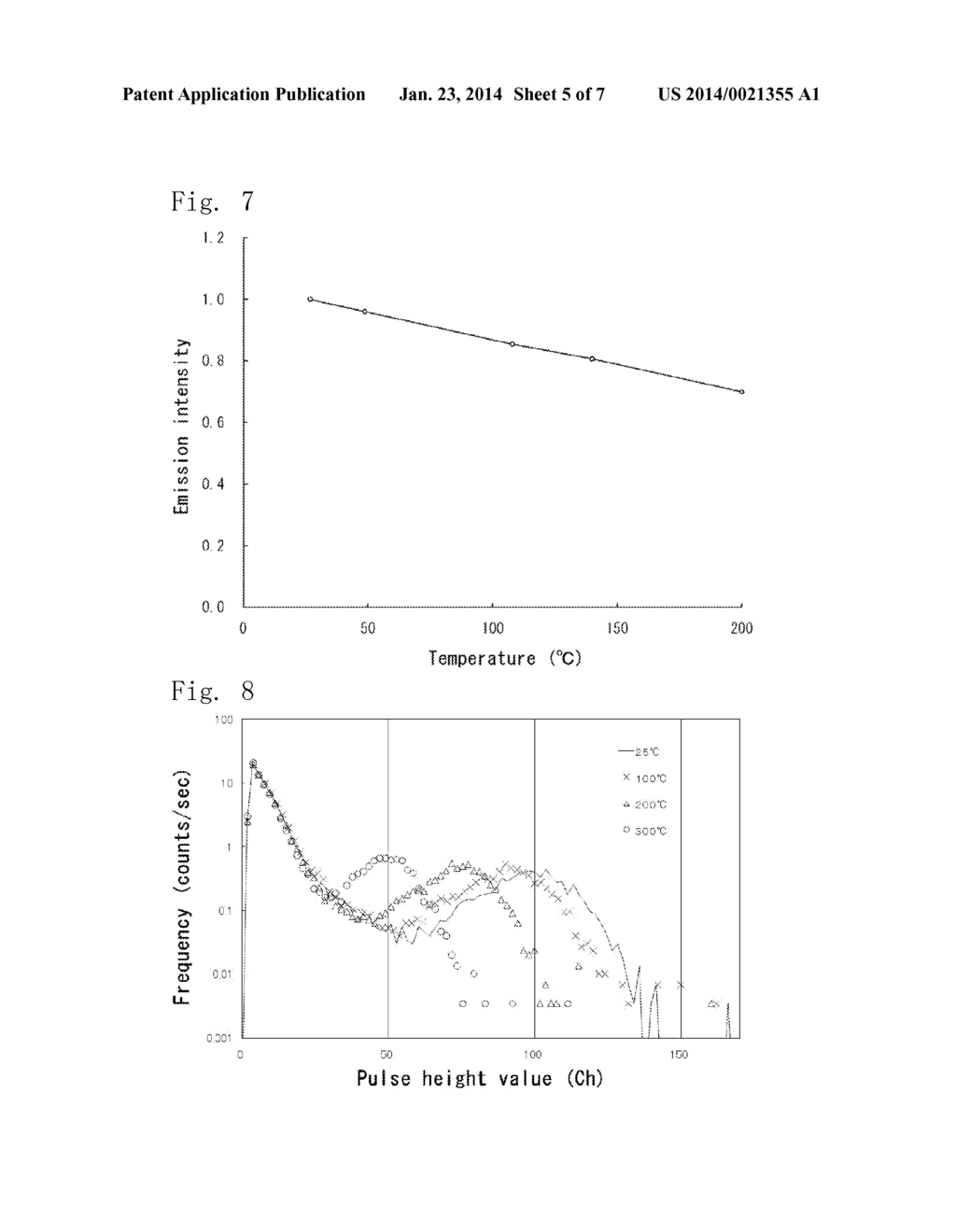 SCINTILLATOR, RADIATION DETECTOR, AND METHOD FOR DETECTING RADIATION - diagram, schematic, and image 06