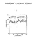 Neutron Detector and Neutron Image Detector with Scintillator diagram and image