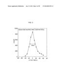 Neutron Detector and Neutron Image Detector with Scintillator diagram and image