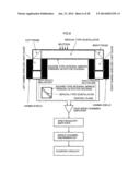 Neutron Detector and Neutron Image Detector with Scintillator diagram and image