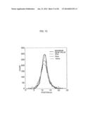 Neutron Detector and Neutron Image Detector with Scintillator diagram and image