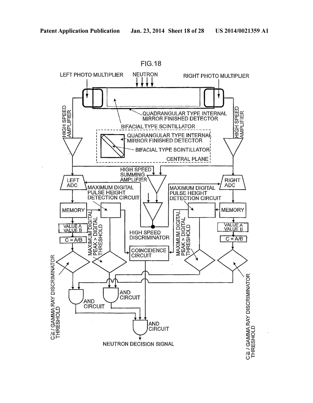 Neutron Detector and Neutron Image Detector with Scintillator - diagram, schematic, and image 19