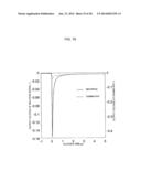 Neutron Detector and Neutron Image Detector with Scintillator diagram and image