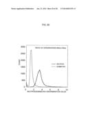 Neutron Detector and Neutron Image Detector with Scintillator diagram and image