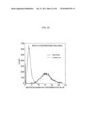 Neutron Detector and Neutron Image Detector with Scintillator diagram and image