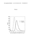 Neutron Detector and Neutron Image Detector with Scintillator diagram and image