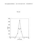 Neutron Detector and Neutron Image Detector with Scintillator diagram and image